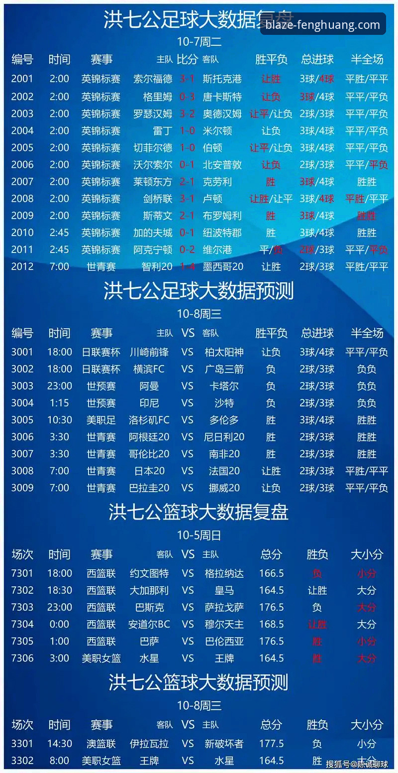 资深用户分享凤凰体育平台竞彩实战心得：从入门到精通的全流程解析
