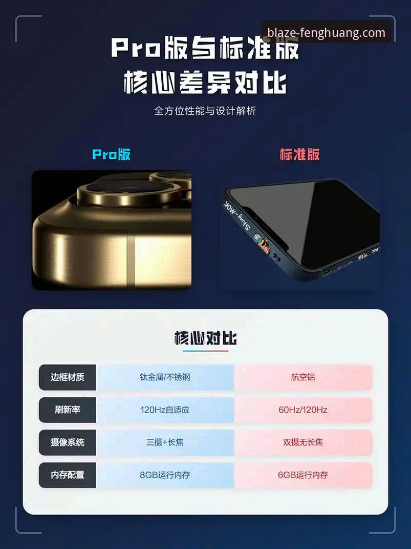凤凰体育手机版哪个好 老用户实测:凤凰体育手机版哪个好?5个核心对比帮你选对版本