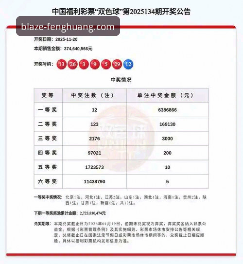 凤凰体育篮彩 凤凰体育篮彩投注完整指南:从安装到实战的技术评测
